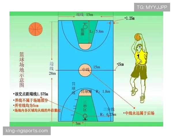 篮球中判罚取消规则究竟是什么？详细解析其适用条件