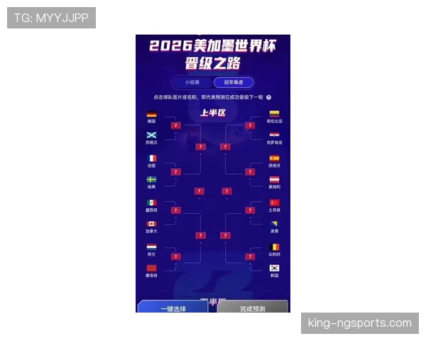 2026世界杯卡塔尔队赛程前瞻及晋级之路深度解析 2026世界杯卡塔尔队赛程前瞻及晋级之路深度解析