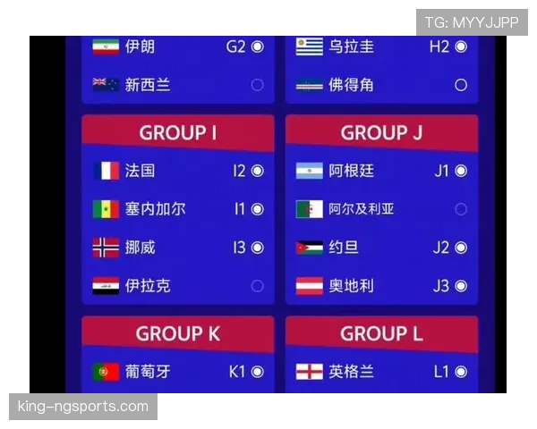 2026世界杯金球奖热门球员带队出线预测